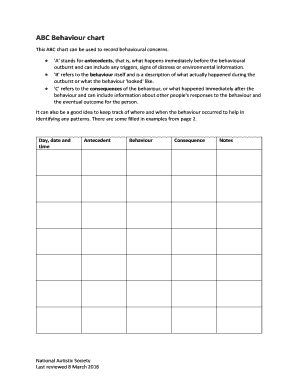 Abc Behaviour Chart  Form