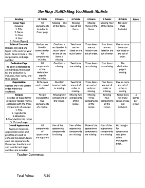 Cookbook Rubric  Form