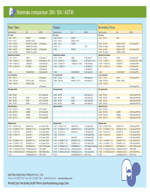 Materials Comparison DIN EN ASTM  Form