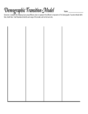 Demographic Transition Model Blank  Form