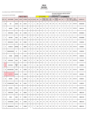 Wages Register  Form