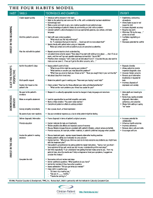 4 Habits Model  Form