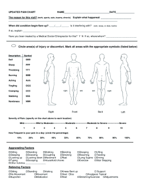 Circle Areas of Injury or Discomfort Mark All Areas with the  Form