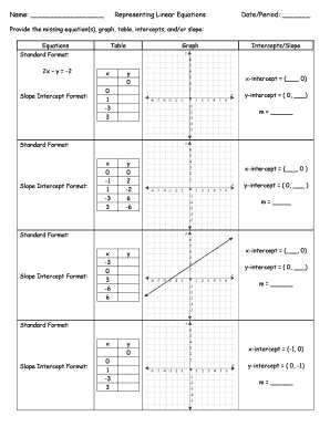 Representing Linear Equations Worksheet  Form