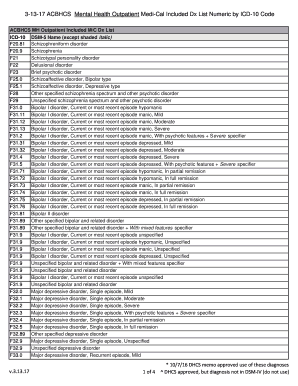 3 13 17 ACBHCS Mental Health Outpatient Medi Cal Included Dx List Numeric by ICD 10 Code  Form