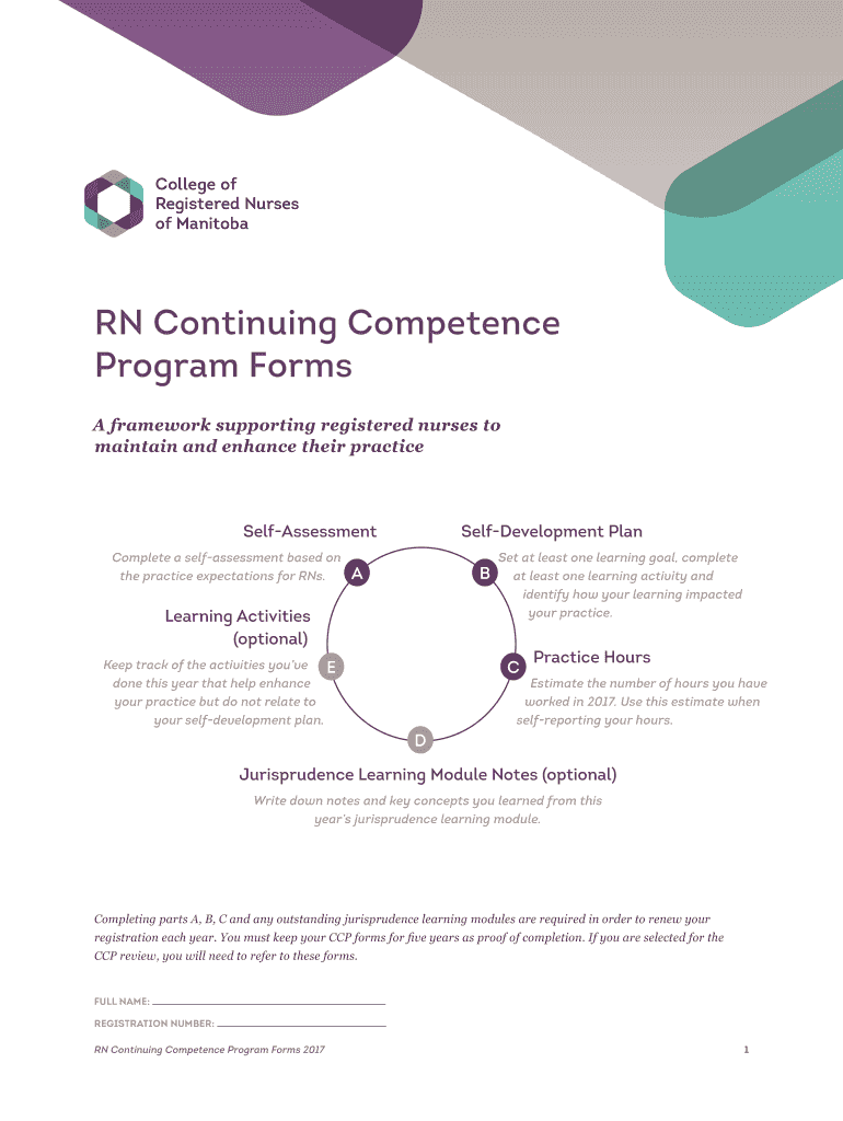  RN Continuing Competence Program Forms  Crnm Mb Ca 2017