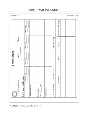 Pony Club Feed Chart  Form