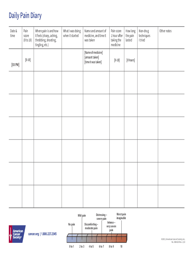  Daily Pain Diary Many People with Cancer Have Pain 2022-2024