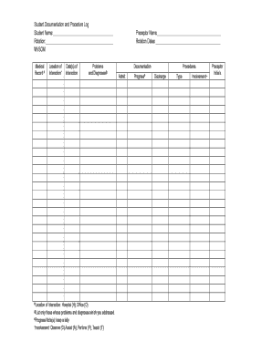 Procedure Log Template  Form