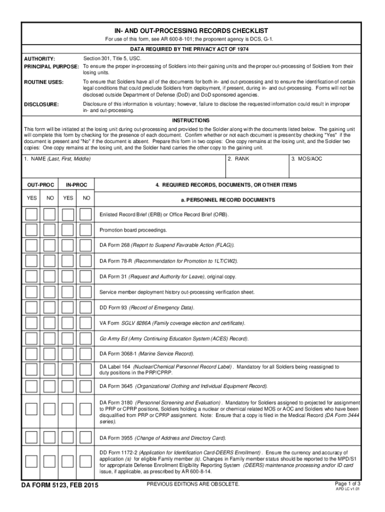 In and OUT PROCESSING RECORDS CHECKLIST  Form