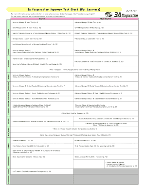 Nihongo Shokyu 1 Daichi PDF  Form