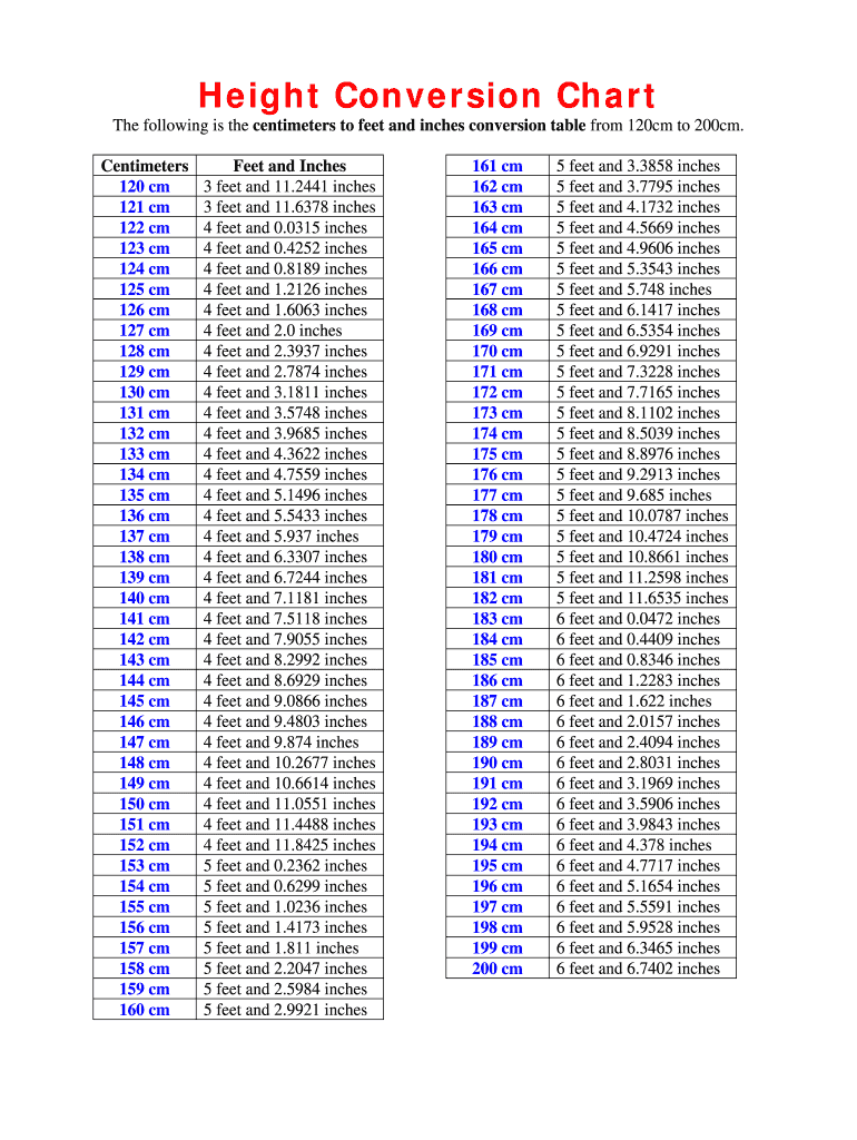 200cm To Feet Form Fill Out And Sign Printable Pdf Template Signnow