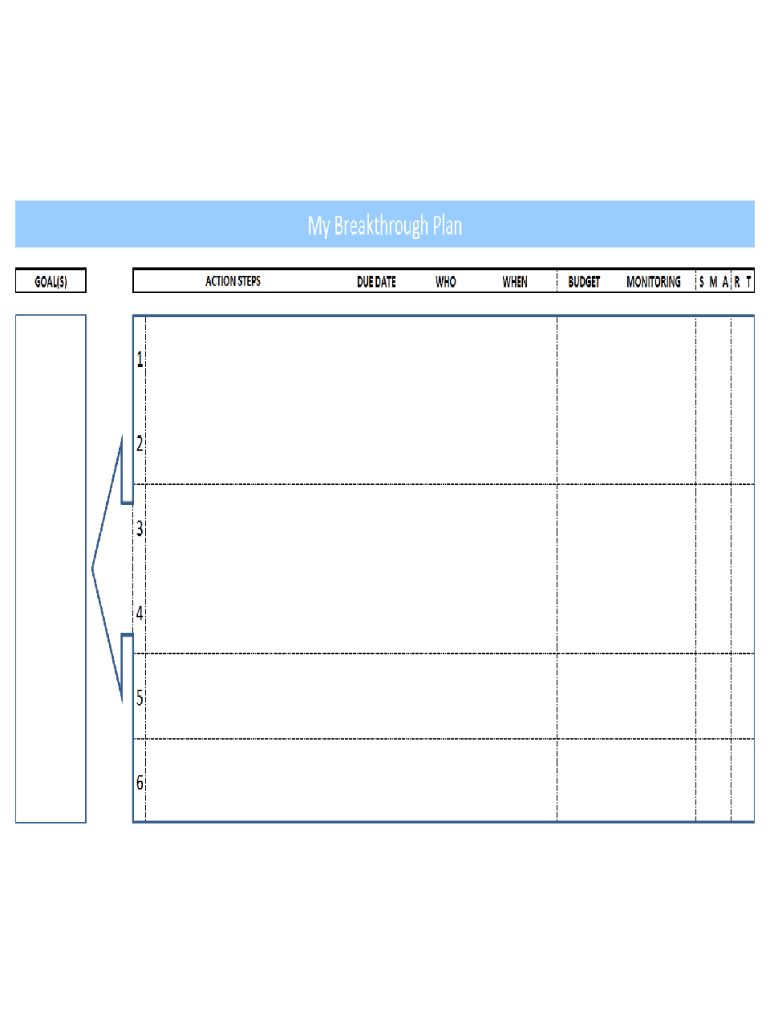 orbit strategic planning tool template