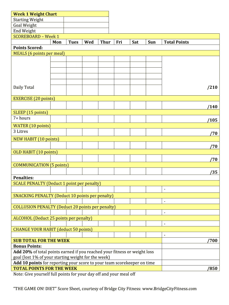 Game On! Diet Score Sheet  Form
