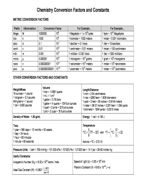 Conversion Factors Chart Chemistry  Form