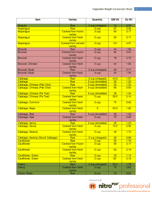 Raw to Cooked Vegetable Weight Conversion  Form