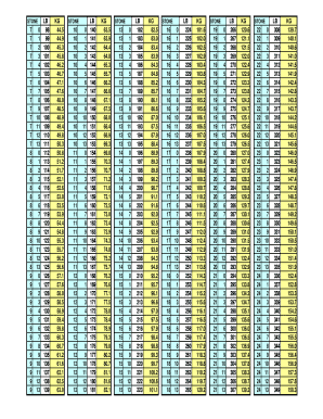 Stone to Lbs Chart  Form