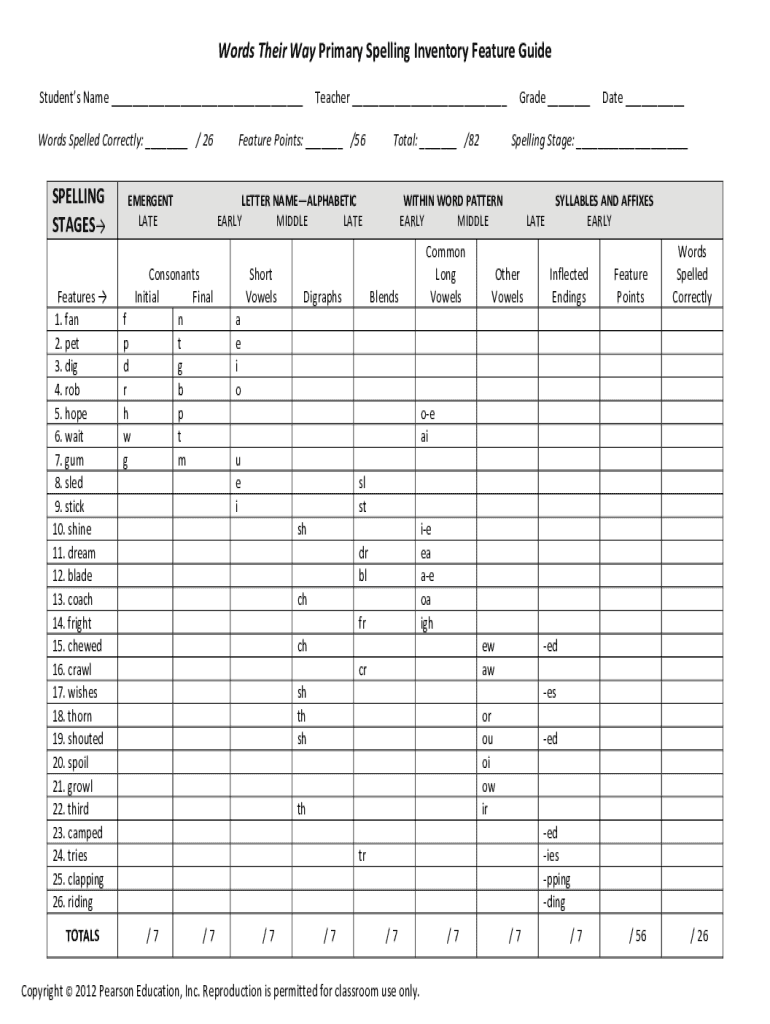 Words Their Way Classroom Composite PDF  Form