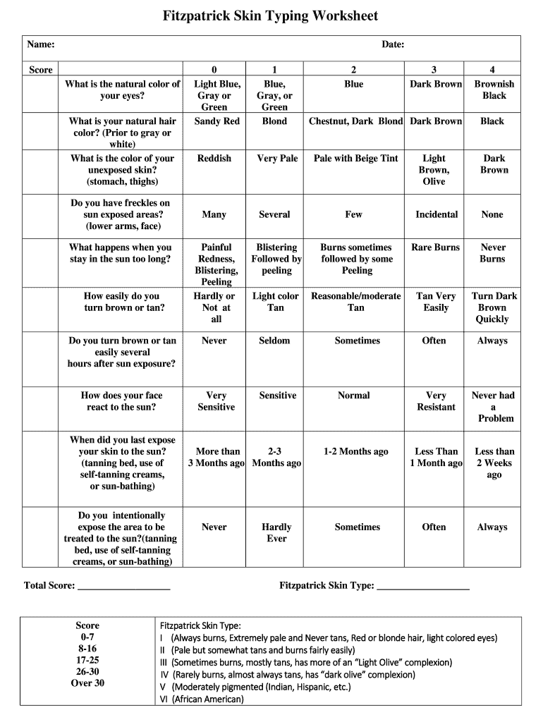 Fitzpatrick Skin Type Quiz  Form