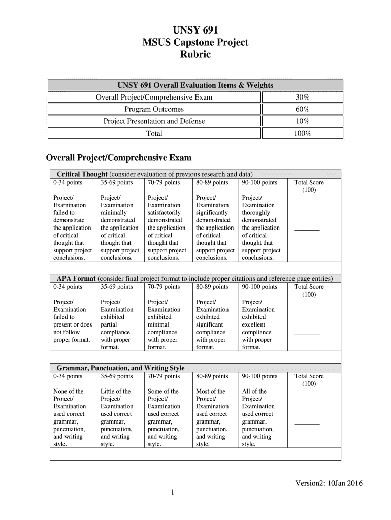 UNSY 691 MSUS Capstone Project Rubric  Form
