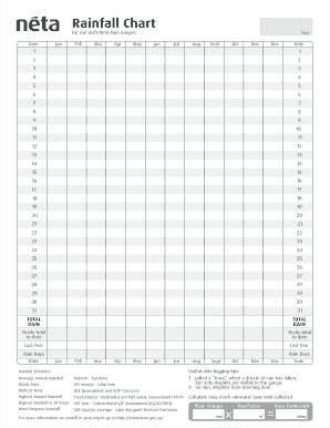A4 Printable Rainfall Chart  Form