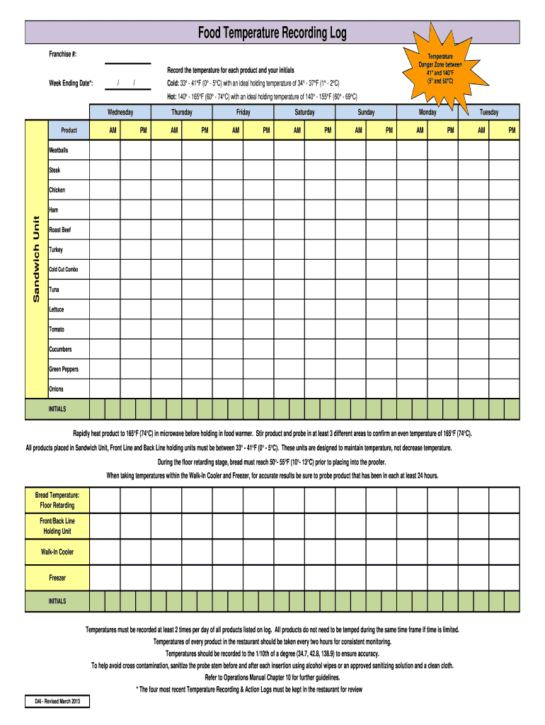  Food Temperature Recording Log 2013-2024