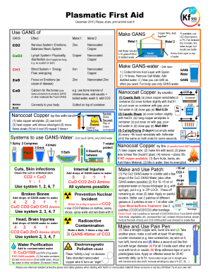 Plasmatic First Aid  Form