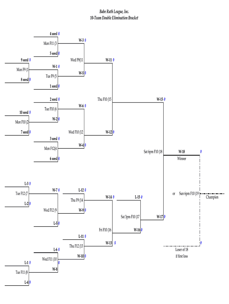 Template 10 Team Double Elimination Bracket