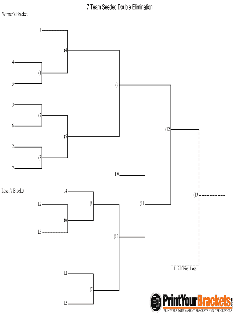 7 Team Seeded Double Elimination Bracket  Form