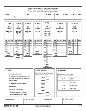 Army M17 Qualification Standards  Form