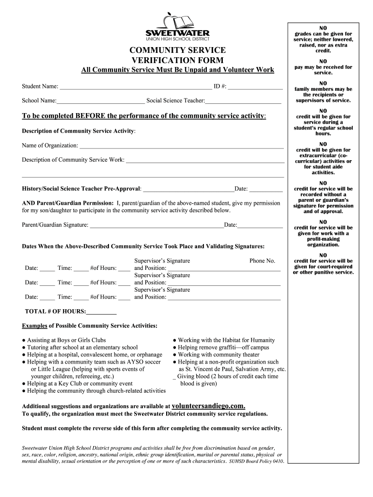 Sweetwater Community Form
