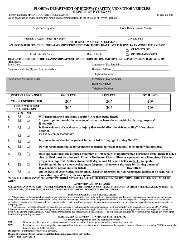  Pittsburg Ks Dmv Form 2005