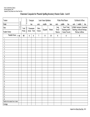 Words Their Way Elementary Spelling Inventory Classroom Composite  Form