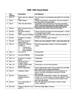 Cheat Sheet for a 1500 Claim Form