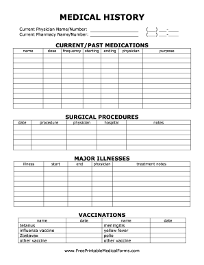 Patient Medical Chart Forms