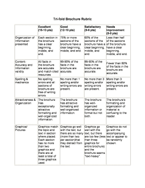 Tri Fold Brochure Rubric  Form