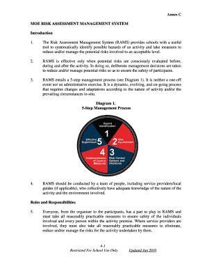 Moe Risk Assessment Management System  Form