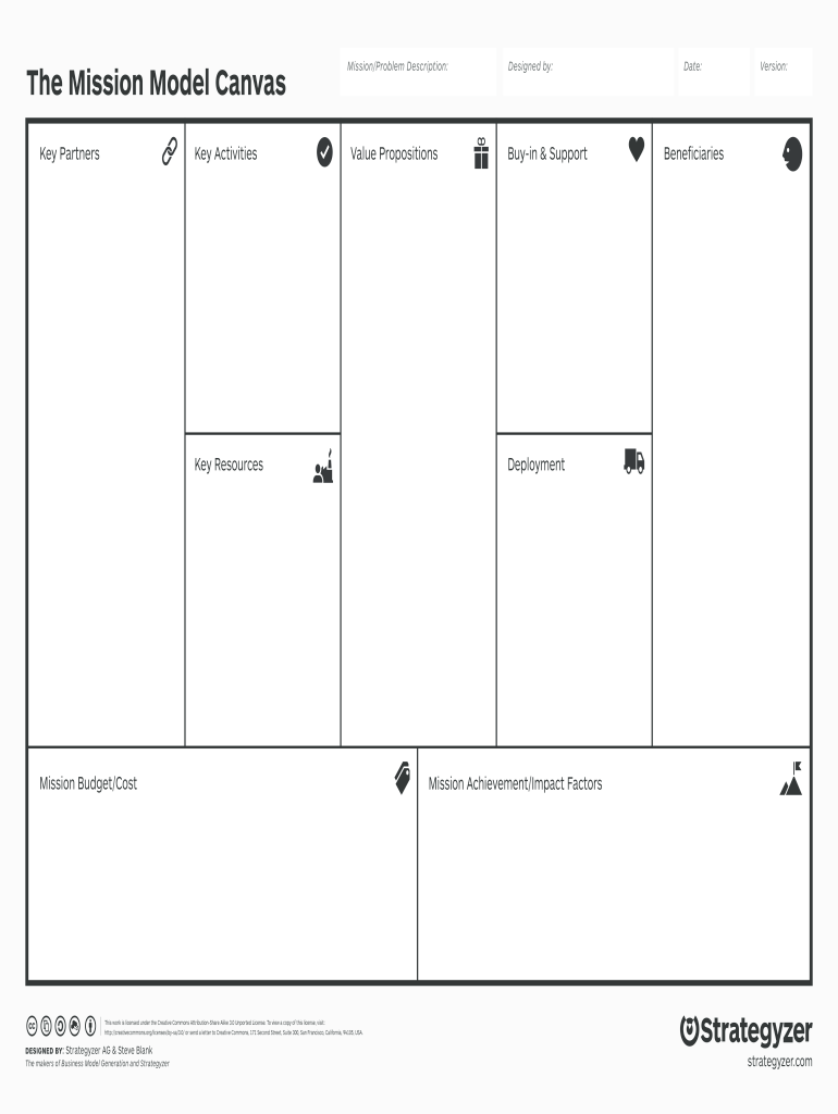 Editable Mission Model Canvas Template  Form