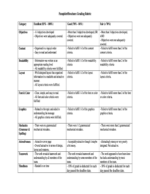 Rubric for Booklet  Form