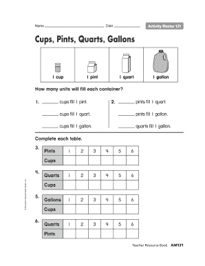Cups, Pints, Quarts, Gallons  Form