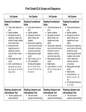 First Grade ELA Scope and Sequence  Form