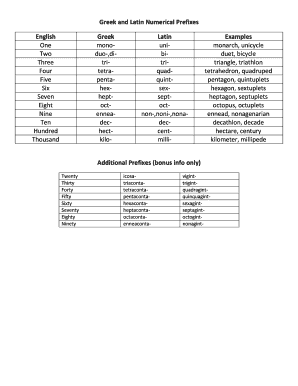 Numeric Prefixes  Form