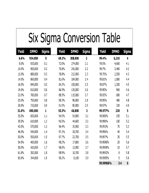Sigma Table  Form