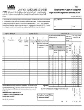  Miosha Form 300 2016-2024