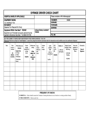 Syringe Driver Check Chart  Form