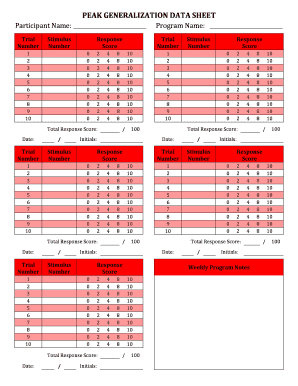 Peak Generalization Data Sheet  Form