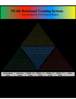 Peak Assessment PDF  Form