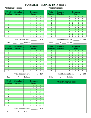 Peak Transformation Data Sheet PDF