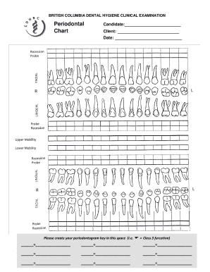 Perio Charting Form