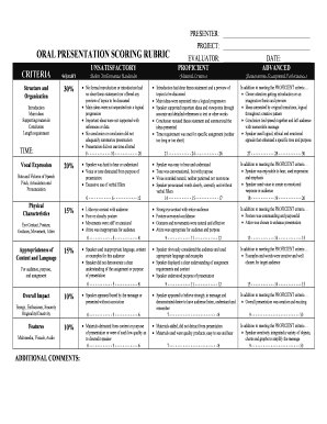 Oral Presentation Rubric  Form